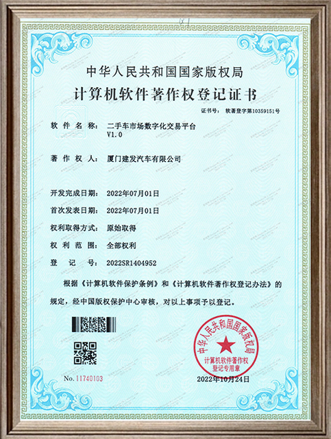 Copyright of-Digital-trading-Platform-in-usl-carket