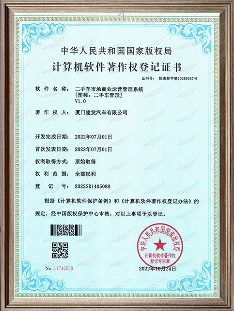 Copyright of Commercial-Operation-Management-System-In-Used-Car-Market